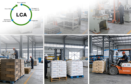 生命周期评价LCA